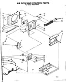 Air flow and control parts