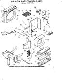 Air flow and control parts