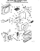Air flow and control parts