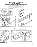 Accessory kit parts