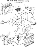 Air flow and control parts