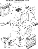 Air flow and control parts