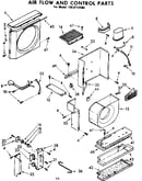 Air flow and control parts