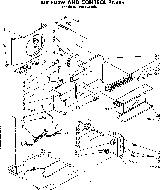 Air flow and control parts