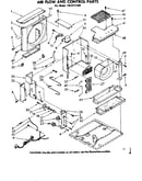 Air flow and control parts