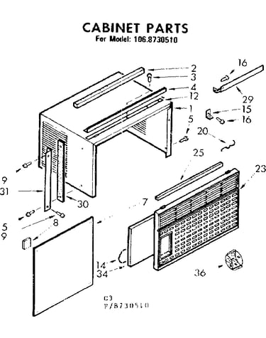 Cabinet parts