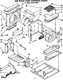 Air flow and control parts
