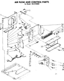 Air flow and control parts