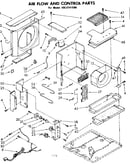Air flow and control parts