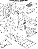 Air flow and control parts