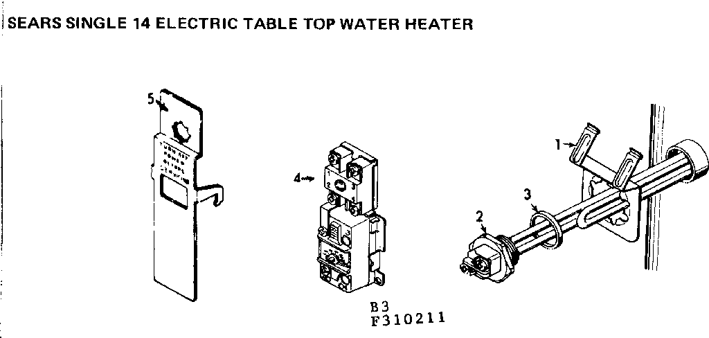 Functional replacement parts