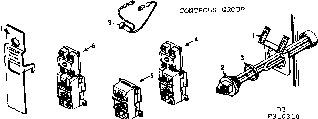 Controls group