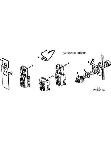 Controls group