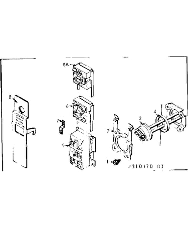 Controls group