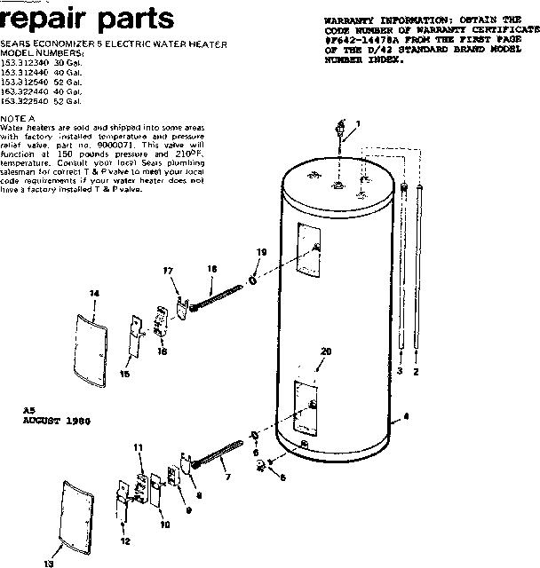 Replacement parts