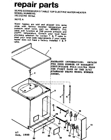 5 tabel top water heater