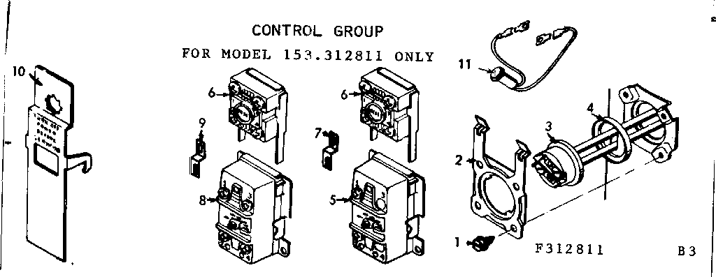 Control group