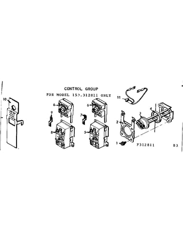 Control group