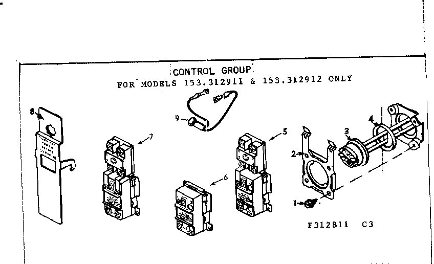 Control group