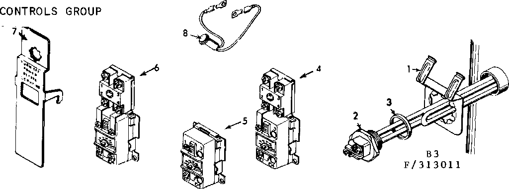 CONTROLS GROUP