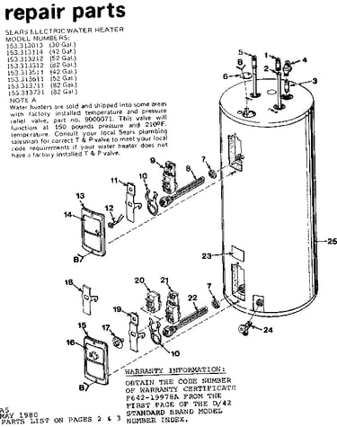 Replacement parts