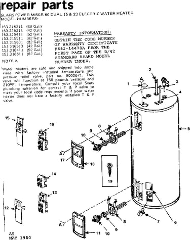 Replacement parts