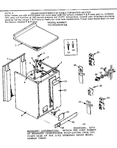 Replacement parts