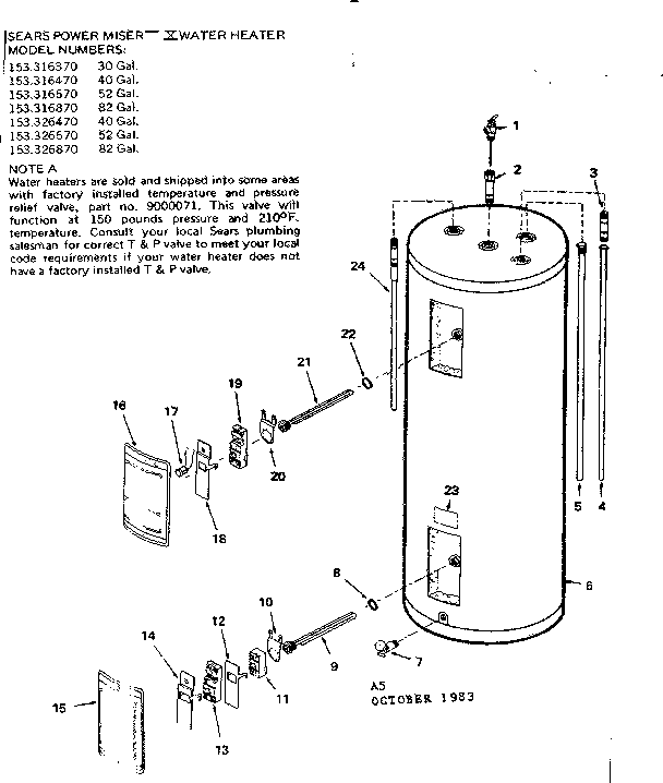 Replacement parts