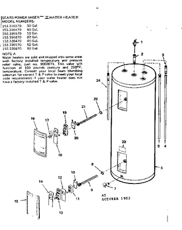 Replacement parts