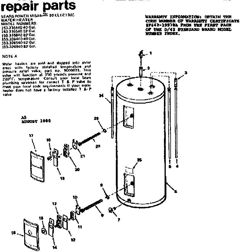 REPLACEMENT PARTS