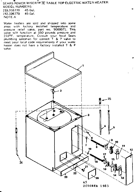 Replacement parts