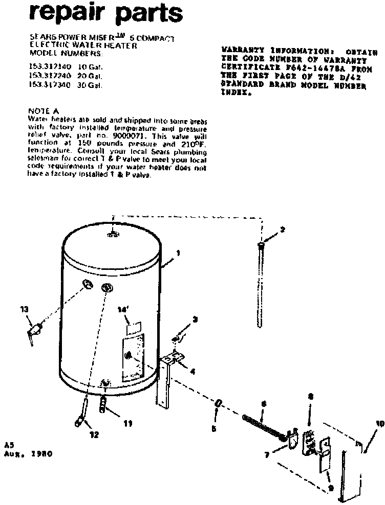 Replacement parts