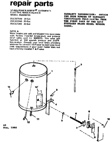 Replacement parts