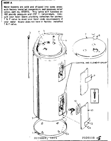 Non-functional replacement parts