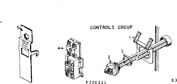 CONTROLS GROUP