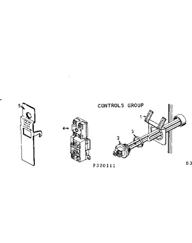 Controls group
