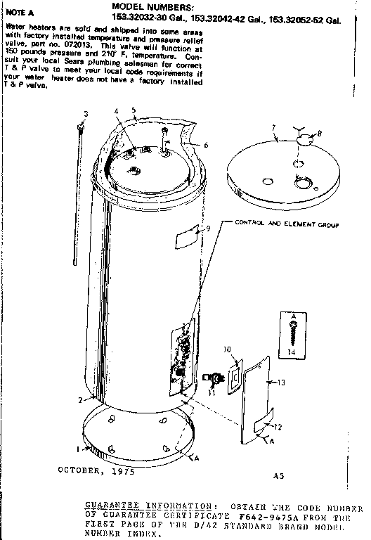 NON-FUNCTIONAL REPLACEMENT PARTS