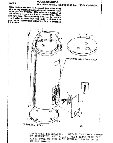 Non-functional replacement parts