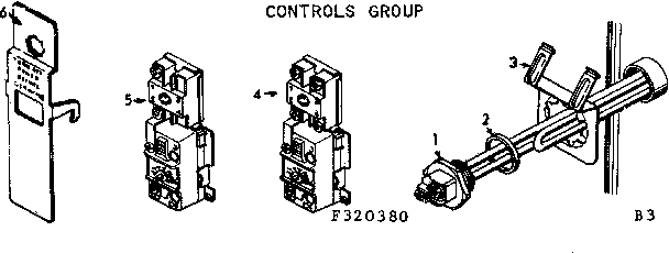 Controls group
