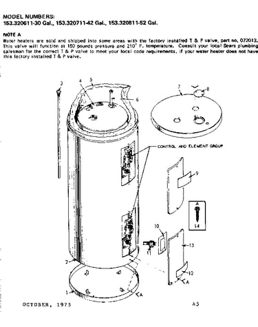 Non-functional replacement parts