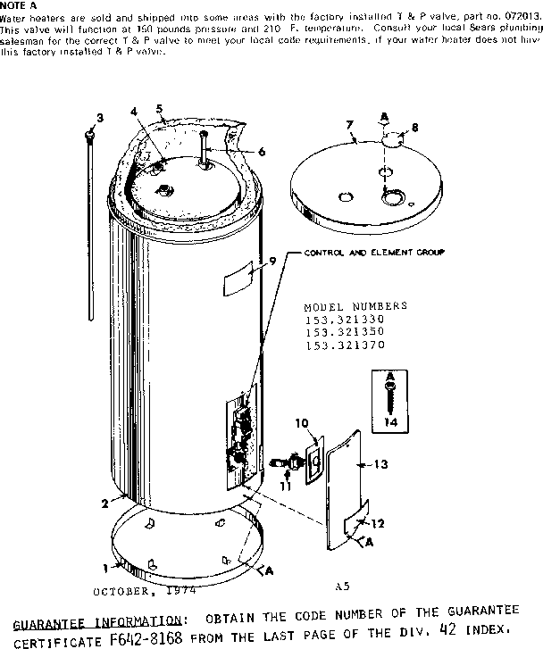 Non-functional replacement parts