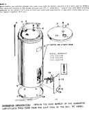 Non-functional replacement parts
