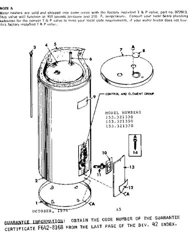 Non-functional replacement parts