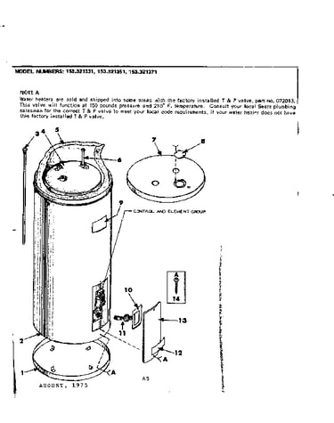 Non-functional replacement parts