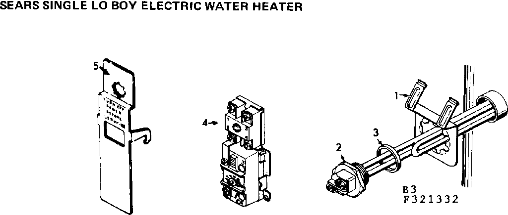 FUNCTIONAL REPLACEMENT PARTS