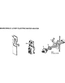 Functional replacement parts