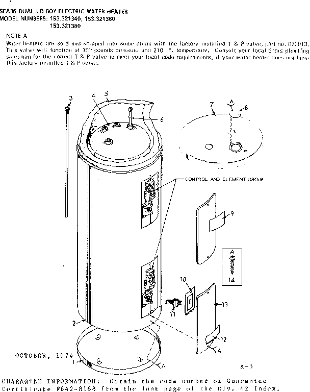 Non-functional replacement parts