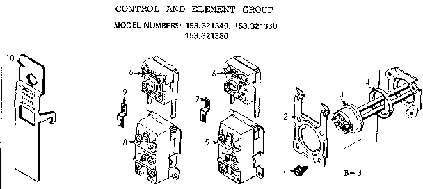 Control and element group