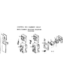Control and element group