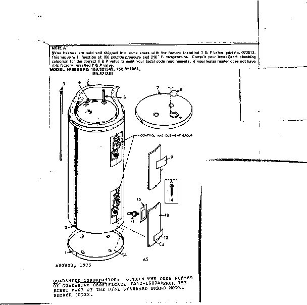 Non-functional replacement parts